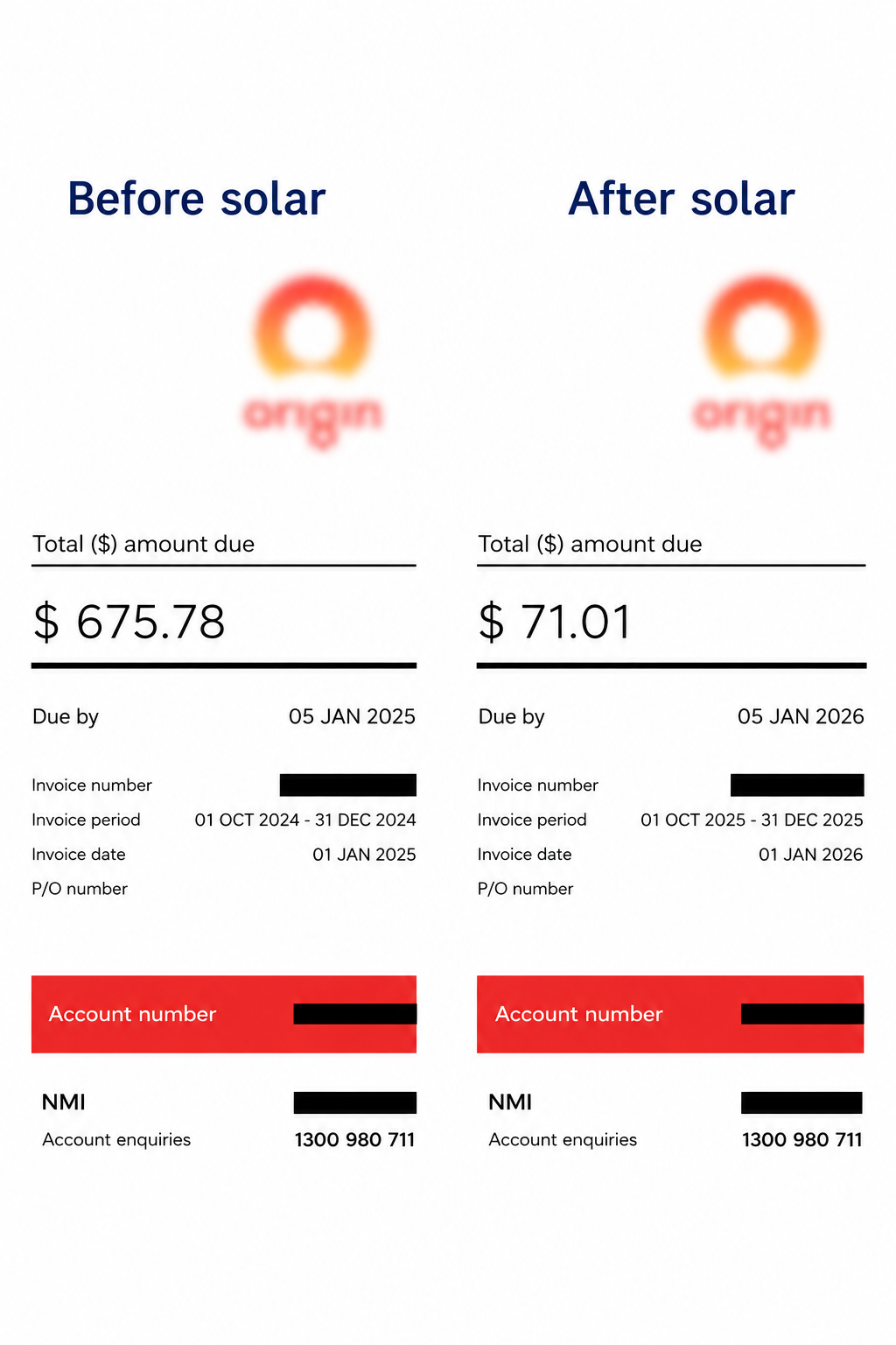 Sample energy bill savings